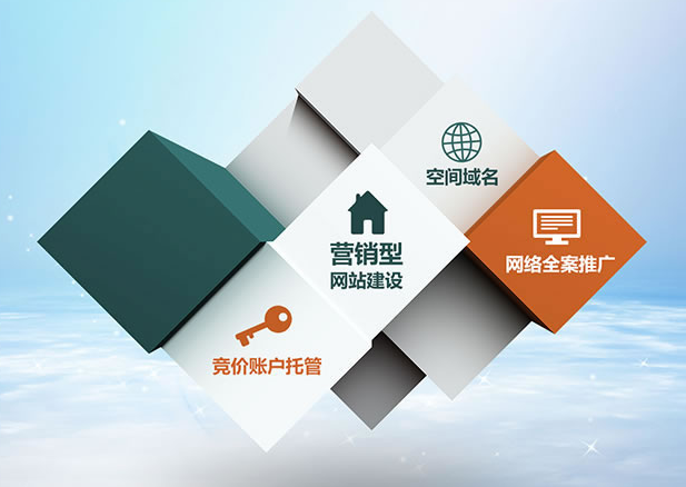  如何建立营销网站